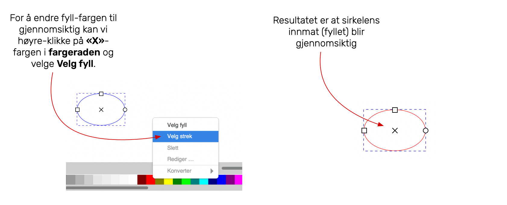 Figur 4 - Vi endrer strek-fargen til rødt
